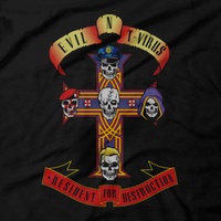 Evil for Destruction